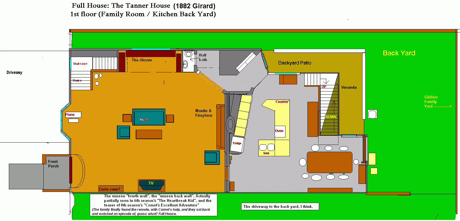 Full House House Floor Plan First Floor