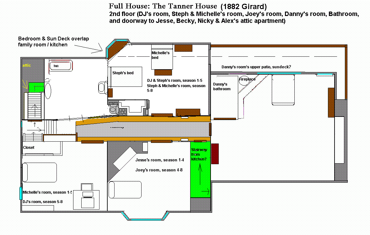 Full House Plans Download